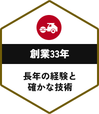 創業33年:長年の経験と確かな技術